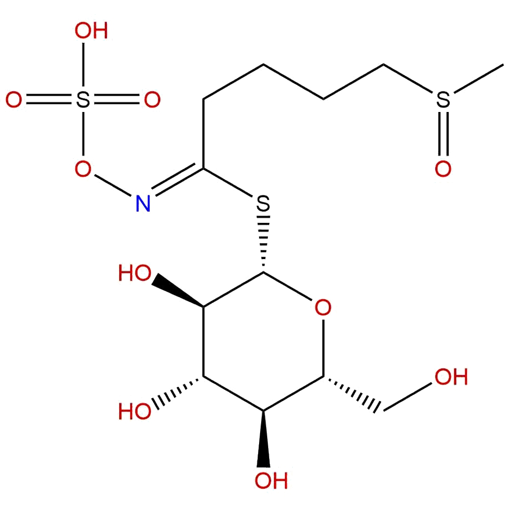 glukorafanín